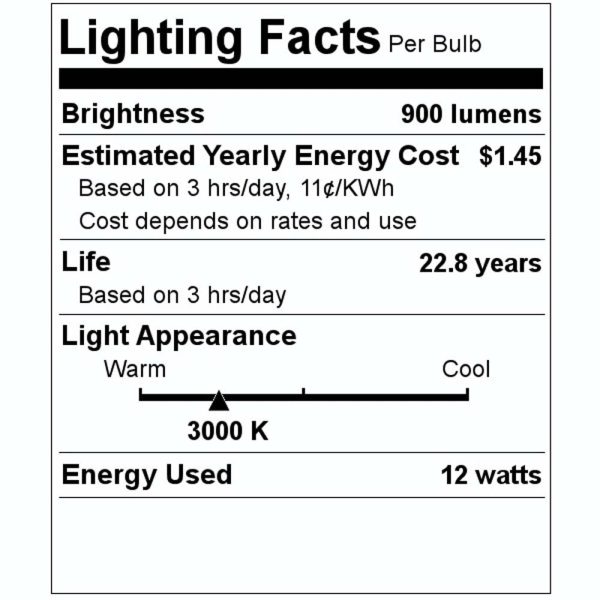 GE 84380 12W PAR30 3000K Flood 40d 900lm Dimmable Low Glare Bulbs Fashion