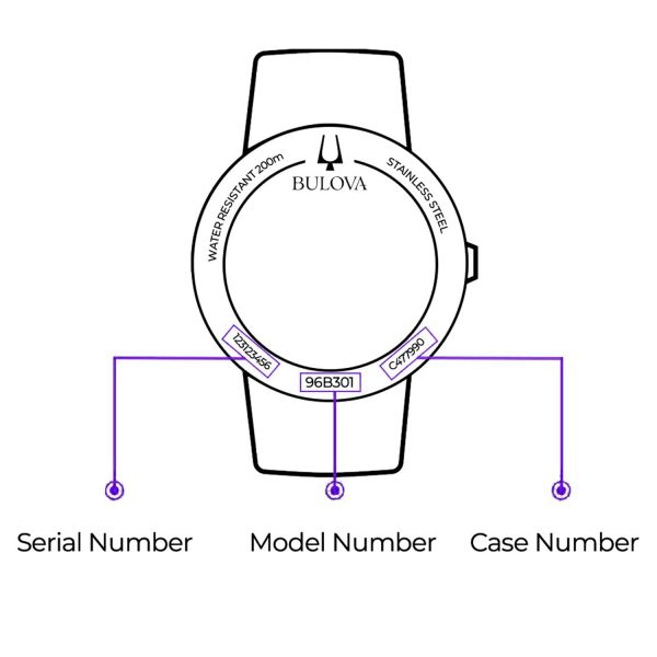 Watch Crystals for Bulova 9671695 Discount